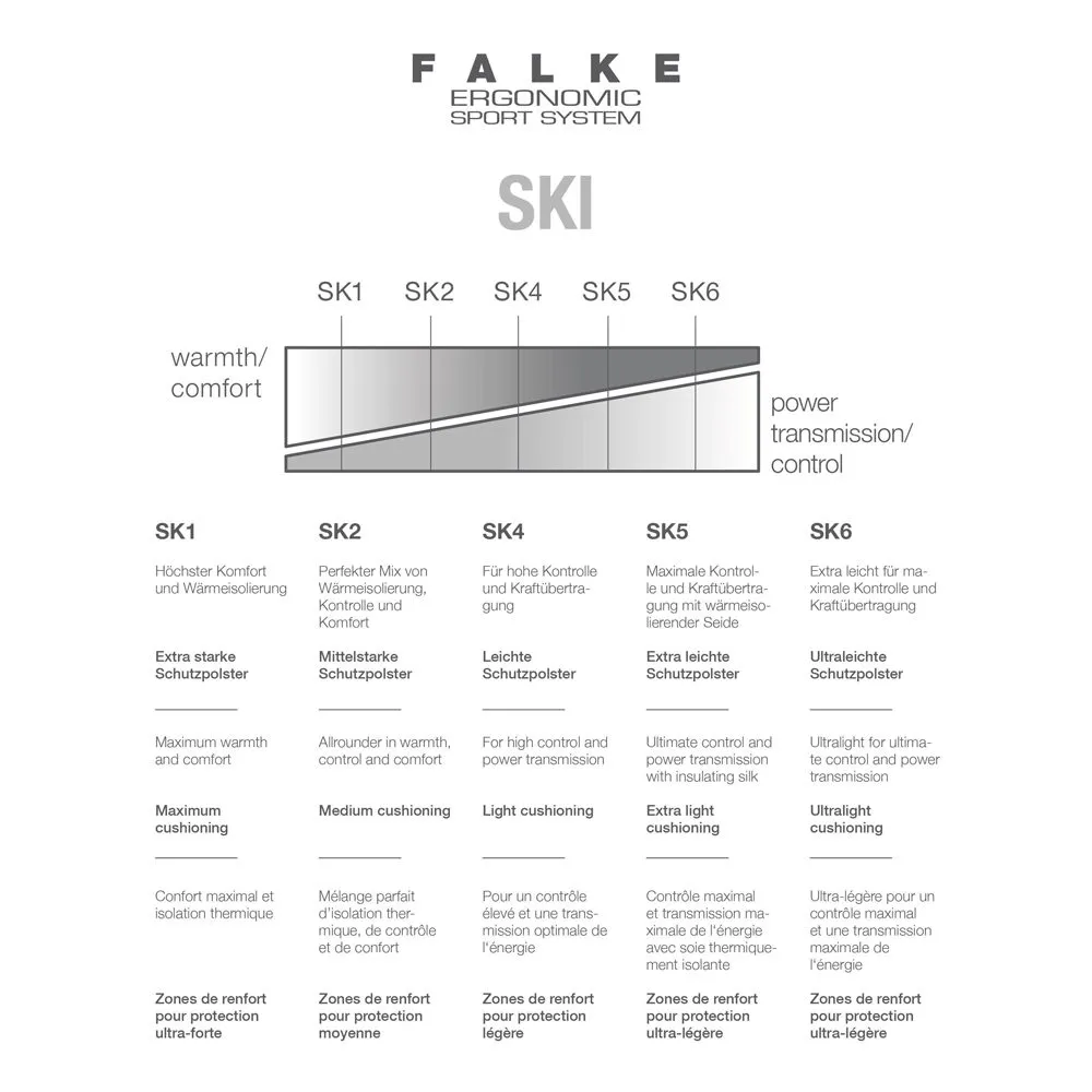 Falke - SK2 Ski Socks Kids black