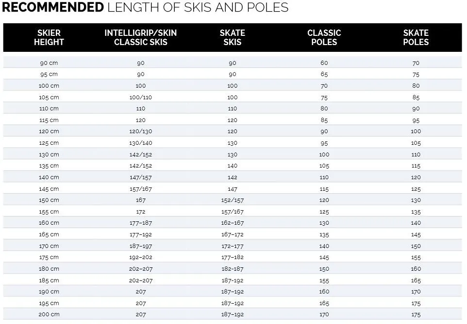 Madshus - Race Speed Skate 23/24 Cross Country Ski Skate