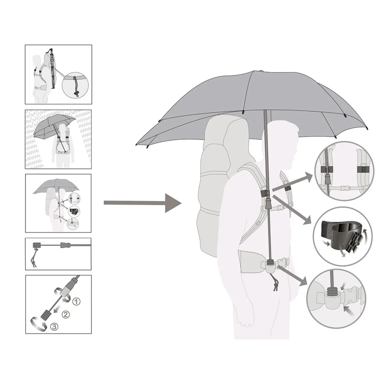 Swing Backpack Hands Free Umbrella